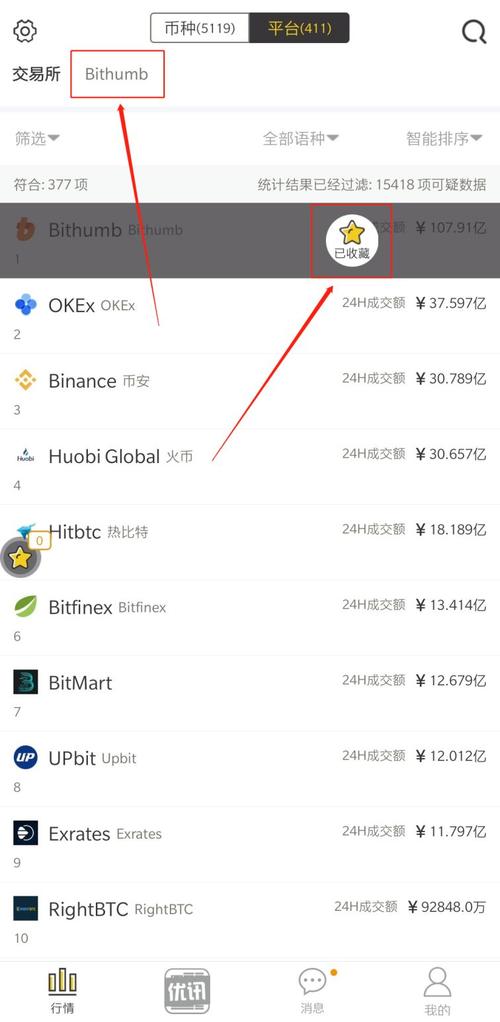 包含btc今日行情实时蜜蜂查最新的词条