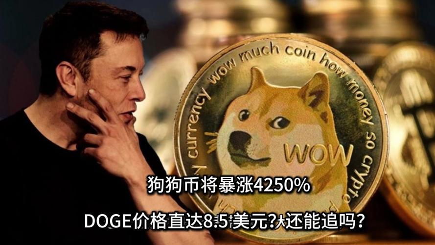狗狗币预计涨幅,狗狗币未来涨到150美元