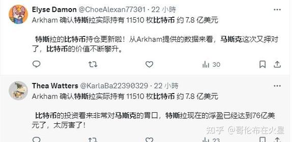 比特币和马斯克的关系,特斯拉的马斯克与比特币的马斯克