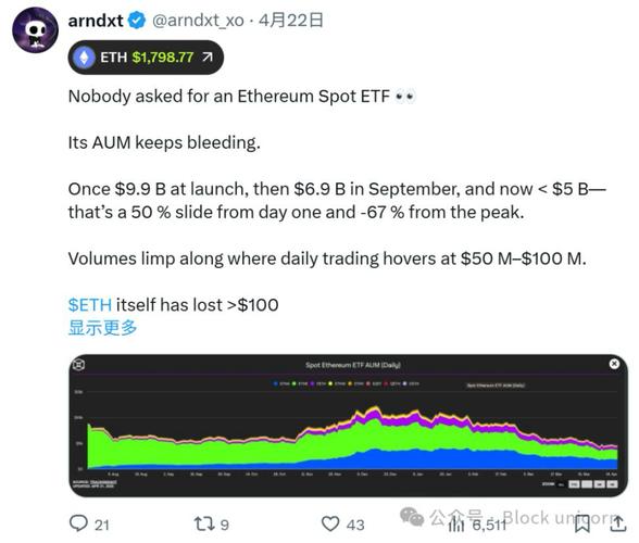 以太坊升级后矿工咋办,以太坊升级后对矿工的影响