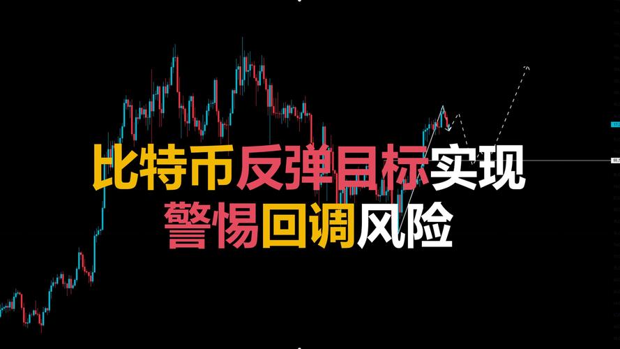 以太坊实时行情走势图最新,以太坊币价格今日行情走势图