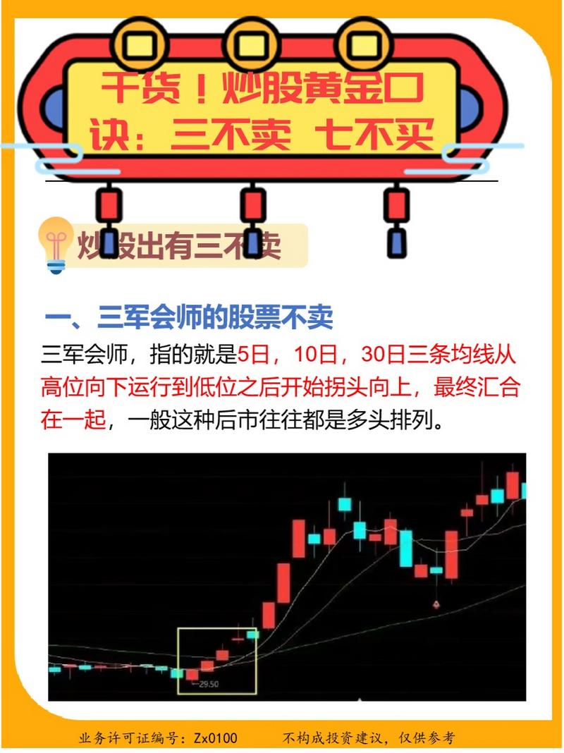 七不买三不卖黄金口诀,七不卖三不卖的六大口诀