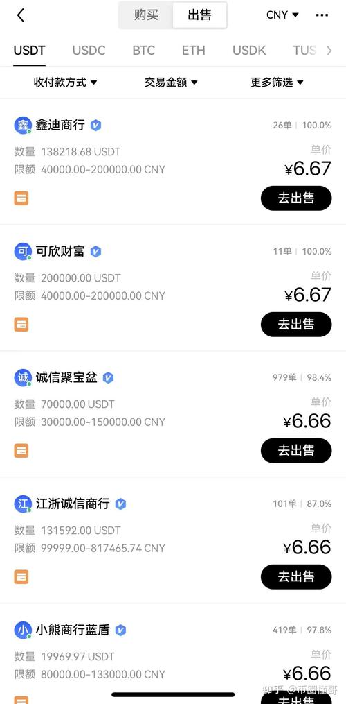usdt搬砖项目,usdt搬砖风险大吗