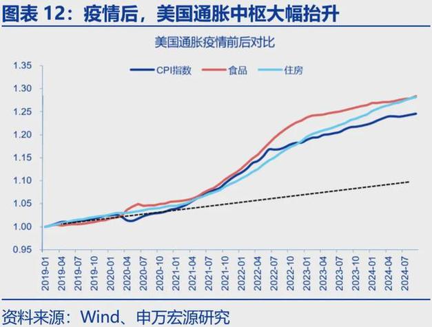 特朗普：终止数字公平计划,特朗普终止数字公平计划的原因