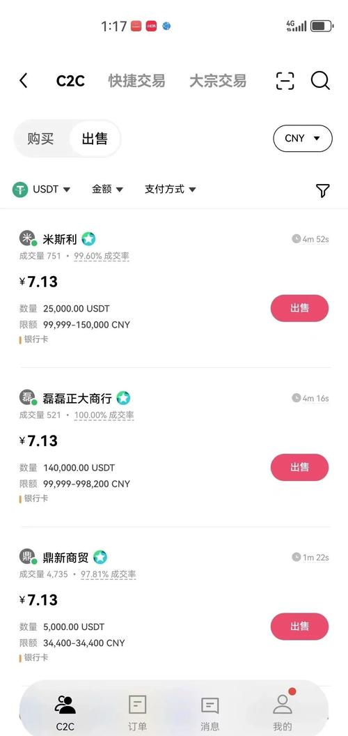 2025年usdt在中国多少钱,2021年usdt交易中国合法吗