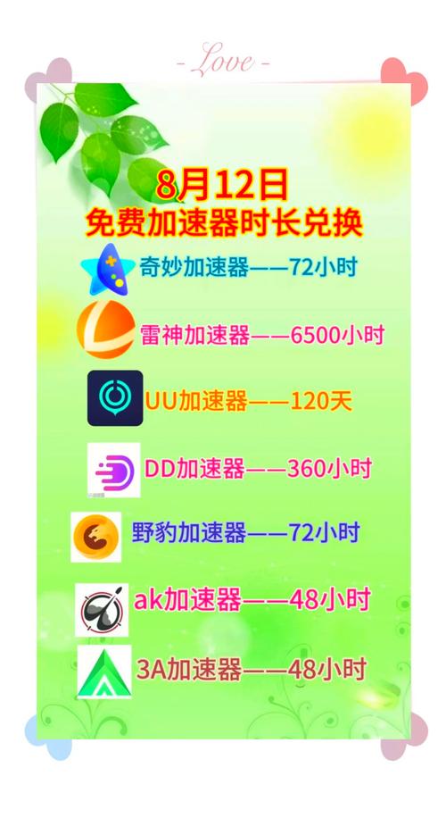 加速器兑换码领取免费,加速器vip永久免费下载