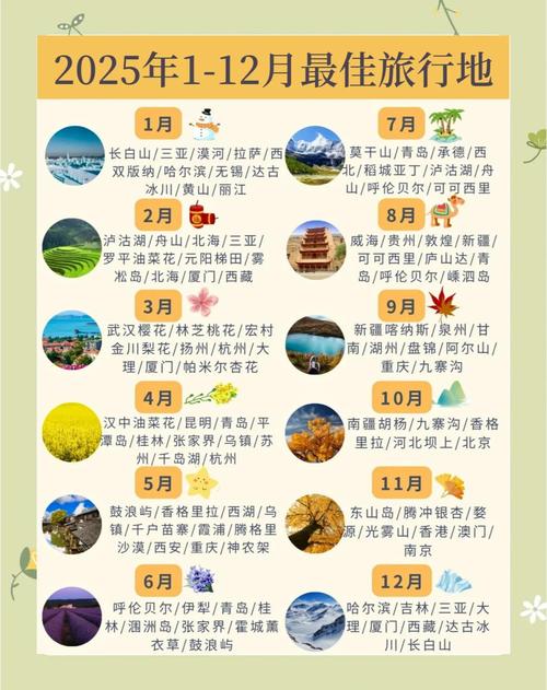 我国旅行社排行榜,中国旅行社排行榜20