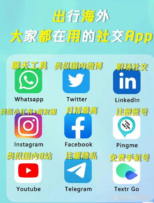 telegeram是什么的简单介绍