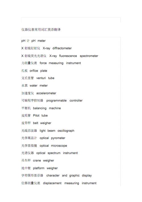 lines翻译成中文,outlines翻译成中文