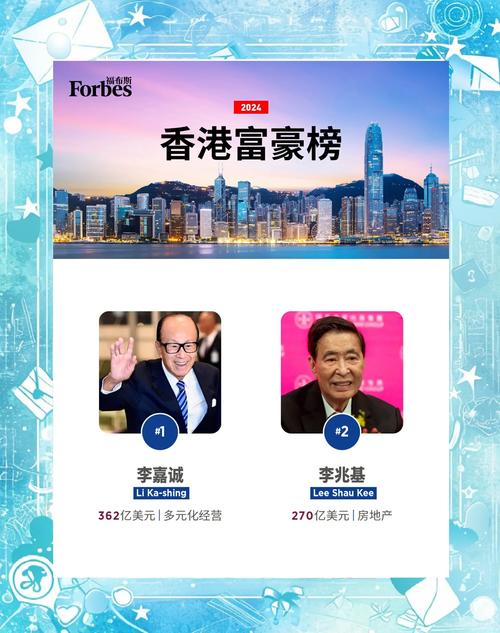 瑞波币创始人简历,瑞波币一天暴涨30% 创始人富豪榜排名超过李嘉诚