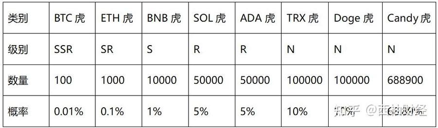 solusdt最新价格,solusdt永续最新价格