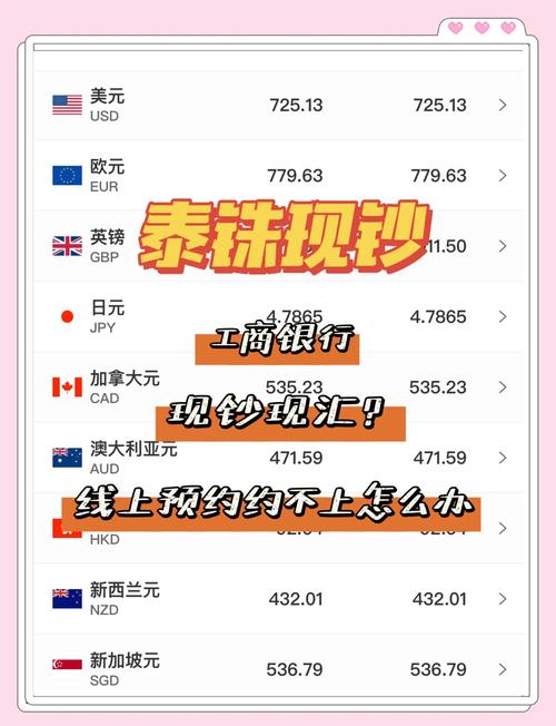 今日泰铢汇率查询,superrich泰铢今日汇率