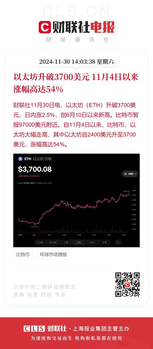 以太坊还会大涨吗,以太坊2022还能暴涨吗