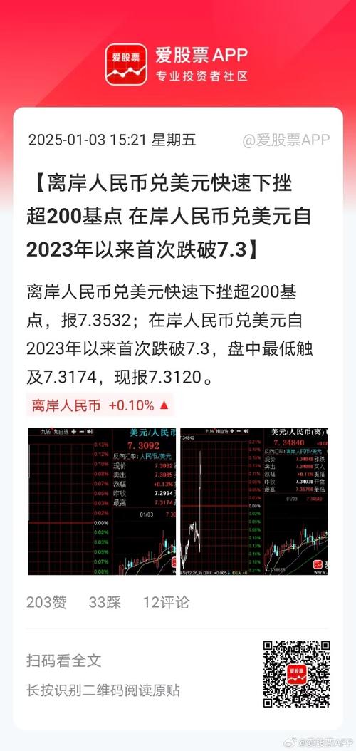 离岸人民币实时查询,离岸人民币实时查询网站