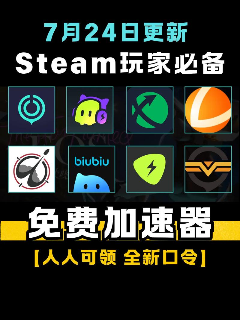 加速器免费的软件,加速器免费的软件推荐