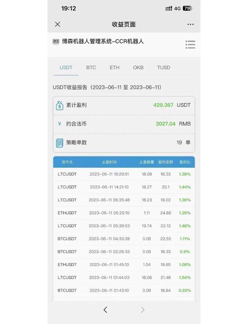以太坊版权智能合约,以太坊智能合约地址查询