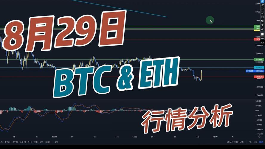 莱特币今日的价格行情以太坊,莱特币价格今日行情透明实时价格监控