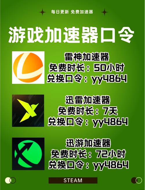 加速器器,加速器器外网