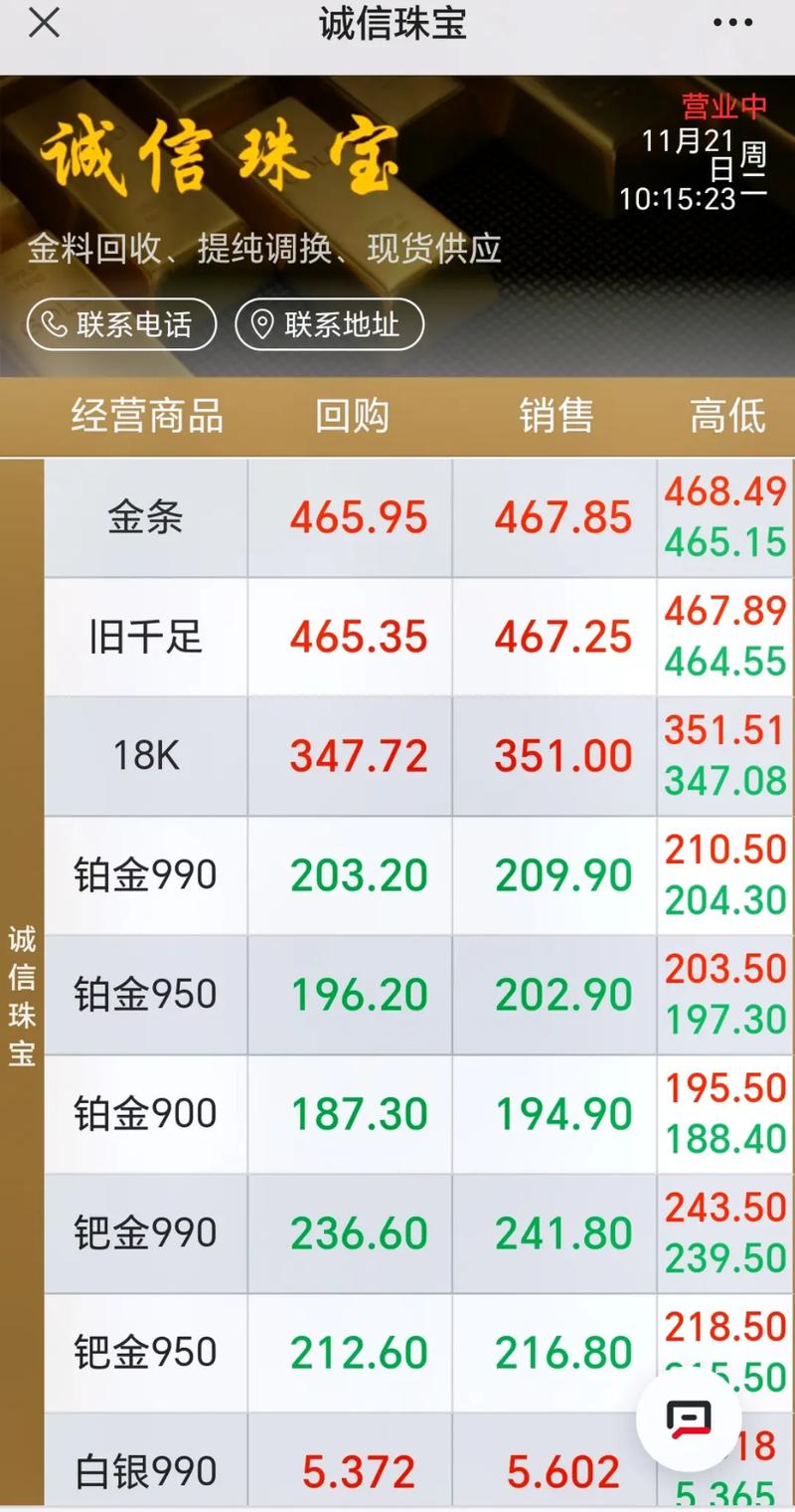 黄金实时价格,黄金实时价格今日大盘