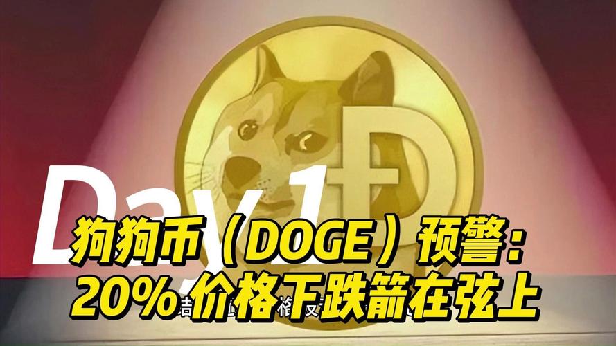 包含狗狗币最新消息在哪里看的词条