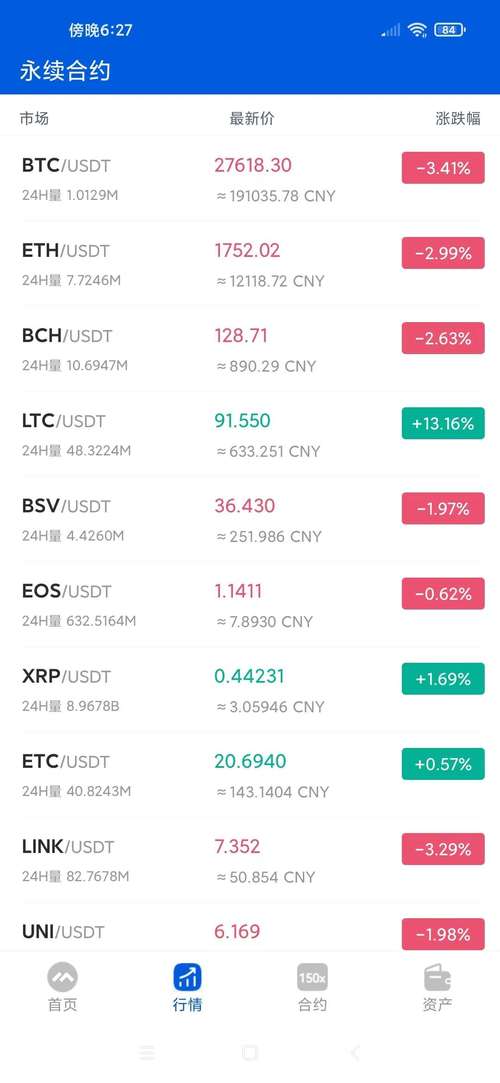 莱特币多少钱一米,莱特币多少钱一米币