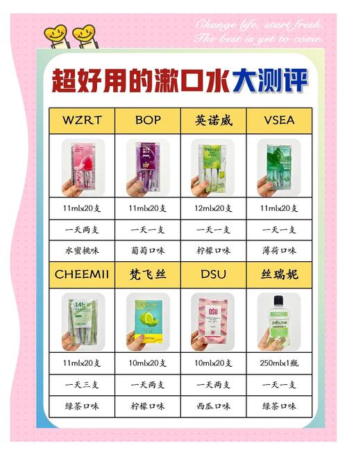 卡波姆漱口水作用,卡波姆的作用和危害