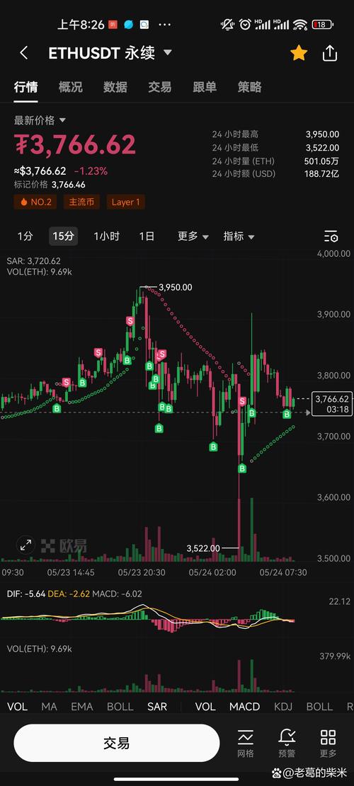 包含莱特币etf即将迎来sec决议的词条