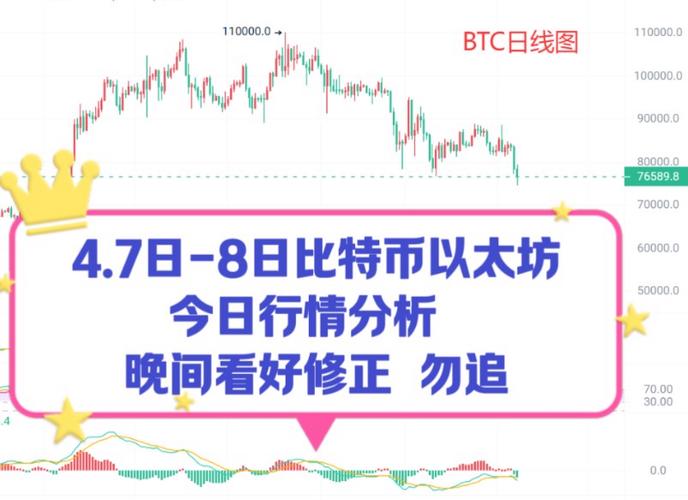 以太坊今日价格多少,以太坊今日价格多少钱一枚