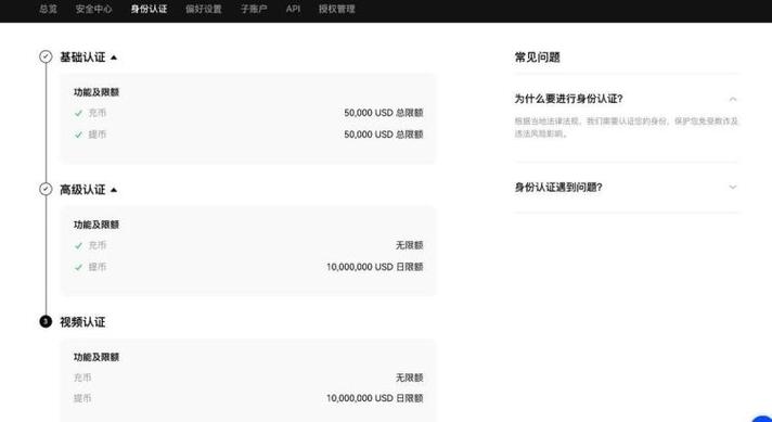 比特币赚了几千万怎么提现,比特币赚了几千万怎么提现出来