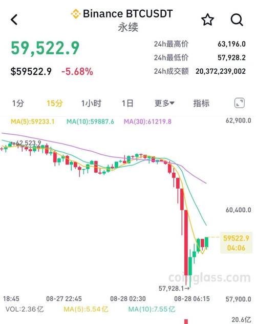2025未来人预言比特币,2025未来人预言比特币暴跌