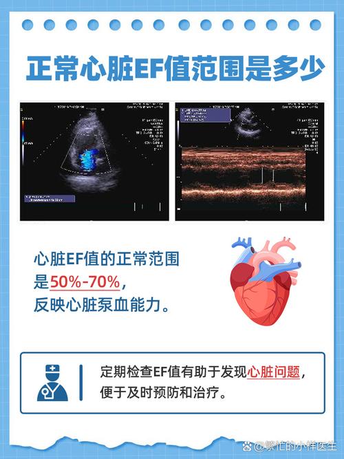 ef62%正常吗,ef值67是正常的吗