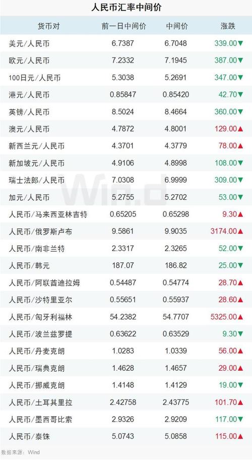 把usdt换回人民币,usdt换人民币怎么换