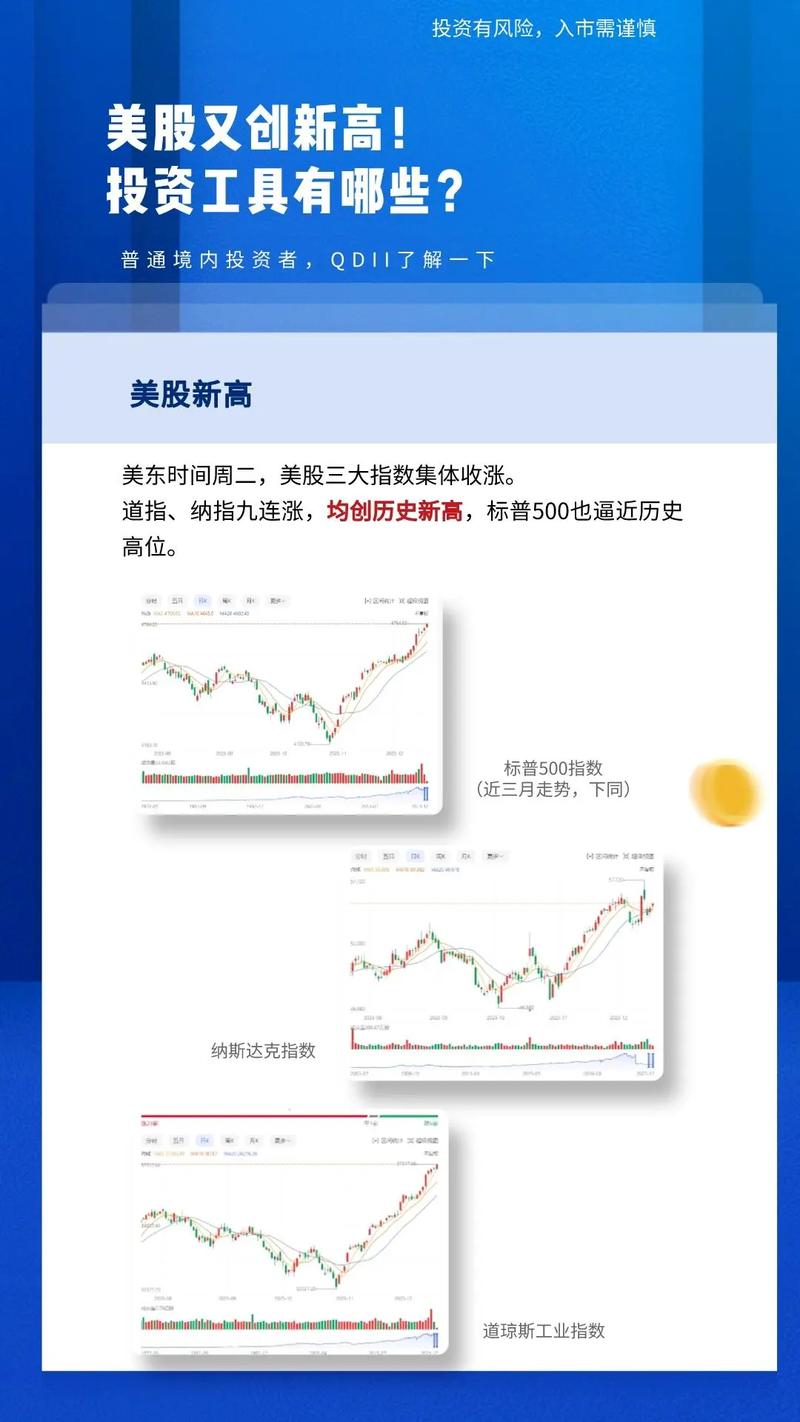 美股怎么买,美股怎么买入