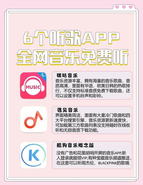 包含dg音乐台app官方下载的词条