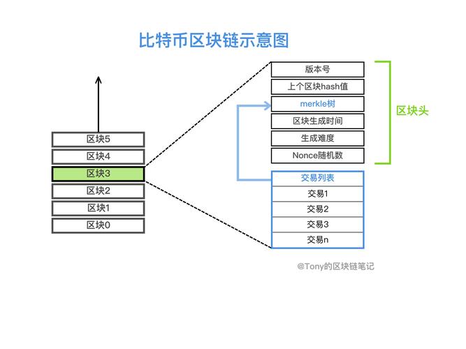比特币怎么获得不违法,比特币怎么获得不违法的钱