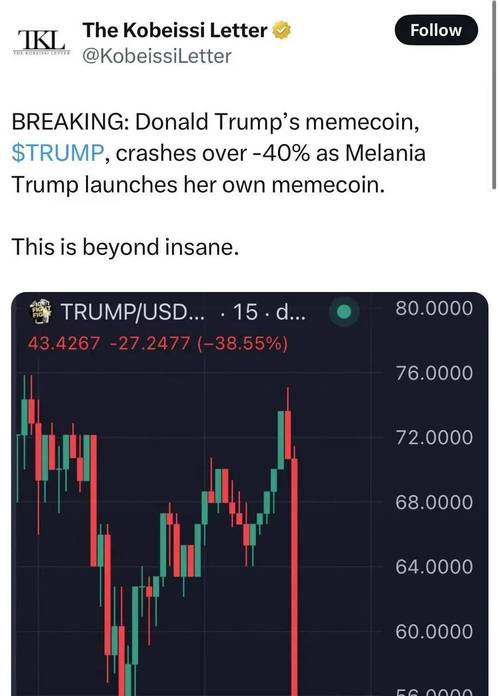 包含特朗普推出trump币在哪里买的词条