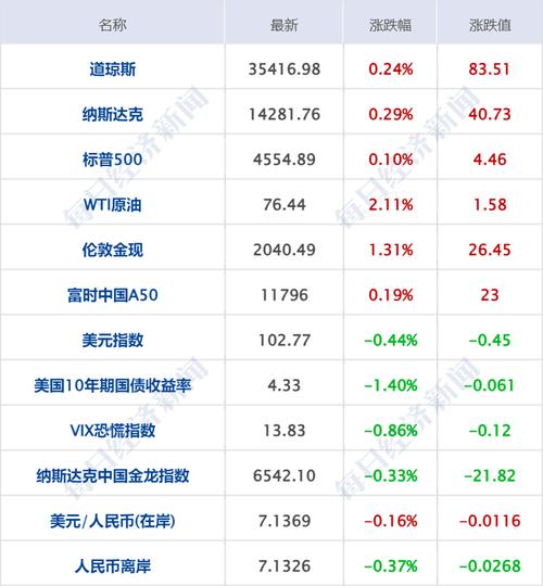 兀币官方最新消息2025,兀币上市以后能值多少钱一枚