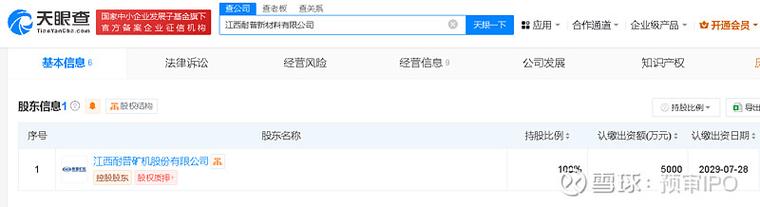 耐普矿机江西上饶,上饶耐普矿机普工工资