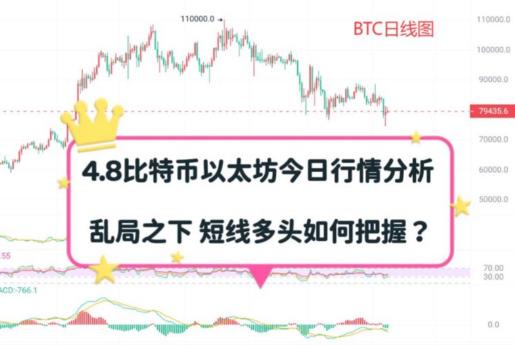 以太坊经典,以太坊经典价格今日行情