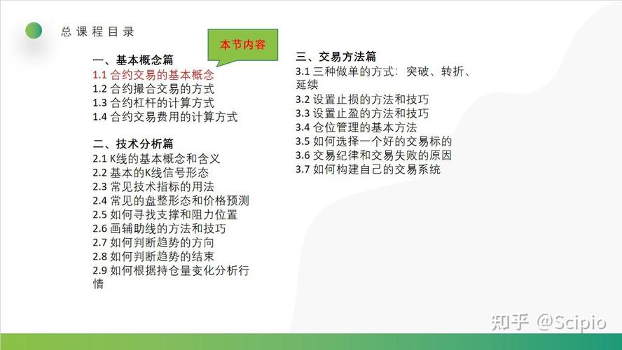 合约交易怎么玩新手入门,1000元做永续合约100倍