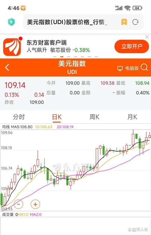 泰达币今天价格,泰达币今天价格走势