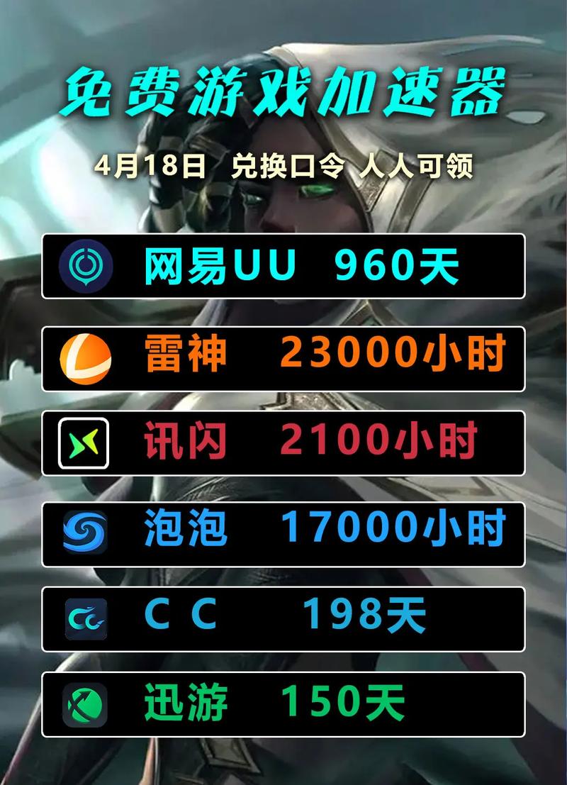 外网加速器排名,最好的外网加速器