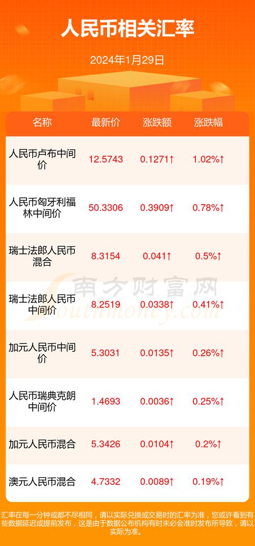 泰达币发行价多少钱,400泰达币等于多少人民币