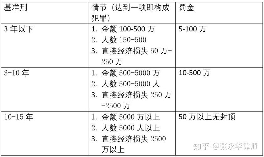 虚拟货币交易违法吗法院判决的简单介绍