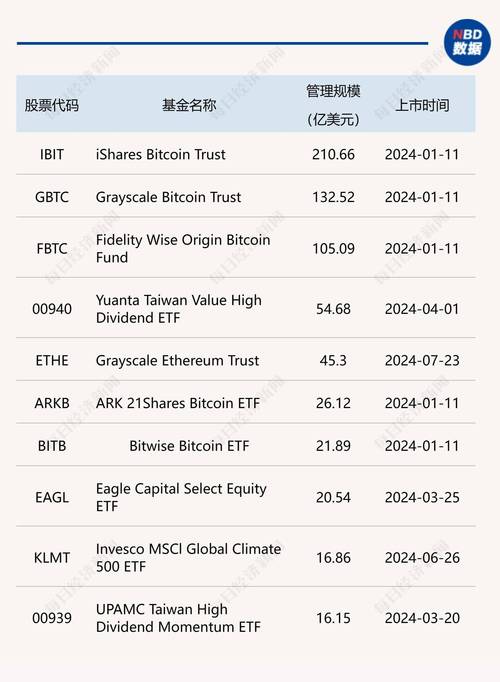 比特币官方网站,比特币官方网站最新消息