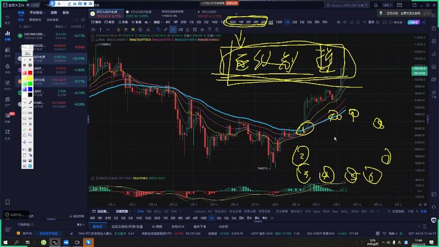 以太坊盘面实时最新分析什么意思的简单介绍