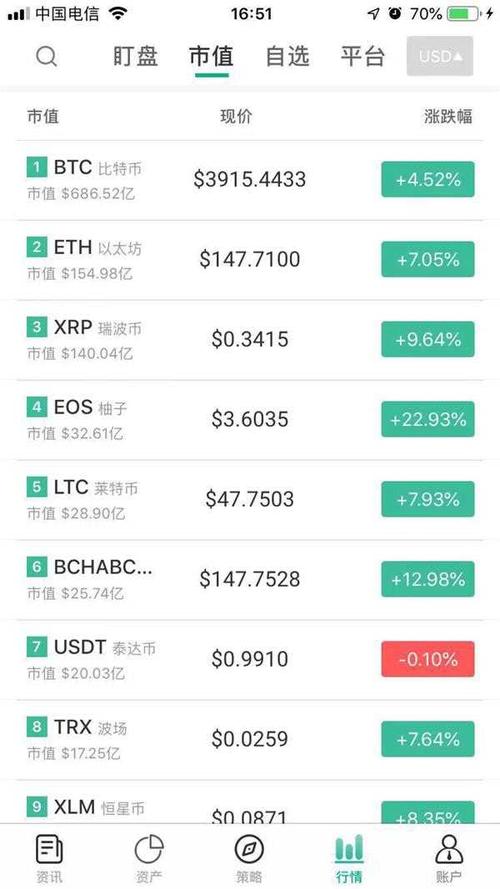NC币会暴涨吗的简单介绍