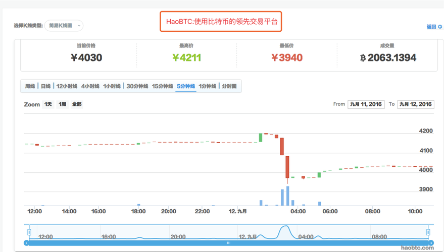 比特币怎么获得多个地址,比特币怎么获得多个地址信息