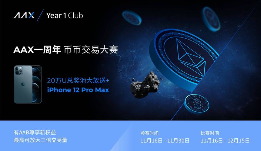 泰达币线下交易流程,泰达币可以通过哪些平台交易