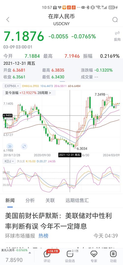 比特币多少一枚目前,比特币目前多少钱一枚